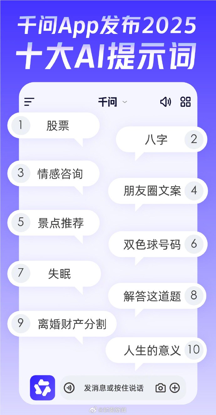 “股票”登顶千问AI提示词榜首