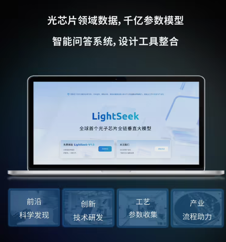 上海交大推全球首个光子芯片大模型，研发效率提升7倍