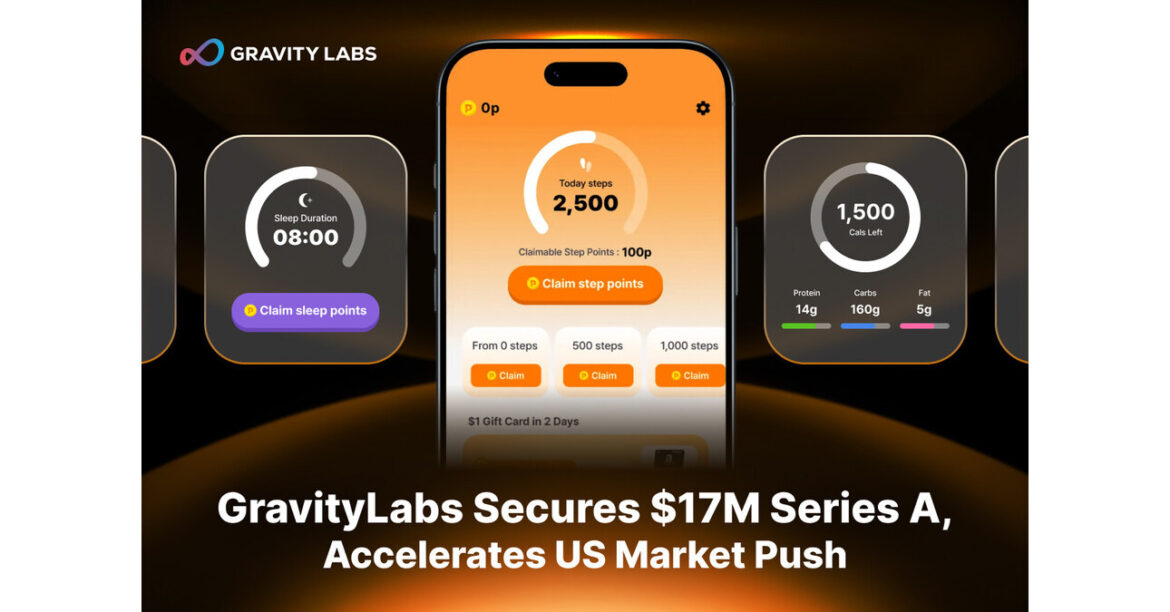 GravityLabs获1700万美元融资加速进军美国市场