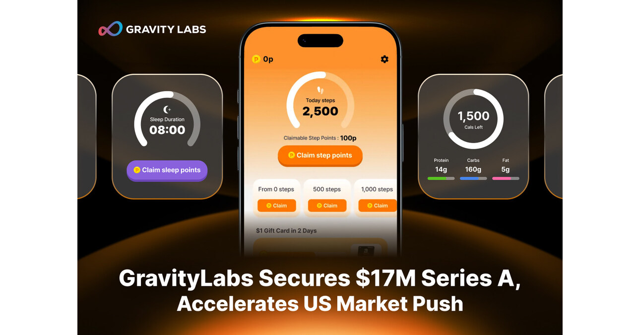 GravityLabs获1700万美元融资加速进军美国市场