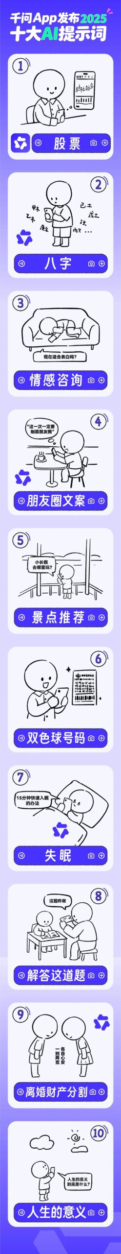 阿里千问发布2025十大AI提示词