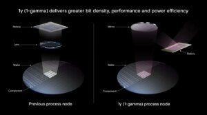 美光 1γ DRAM 节点出货量：10 纳米 DDR5 内存的进步
