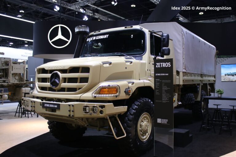 梅赛德斯-奔驰 Zetros 4×4：IDEX 应对现代军事挑战的适应性解决方案
