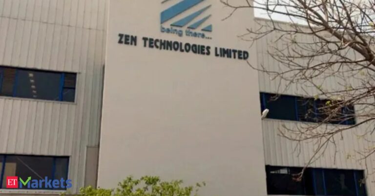Zen Technologies 股价在第三季度业绩公布后的 2 天内暴跌 28%