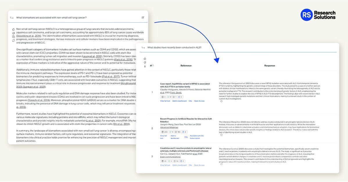 Research Solutions 推出新的 AI 功能，用于从科学文献中提取数据