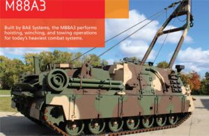 独家：美国陆军推进 M88A3 装甲回收车的开发以满足未来战场需求