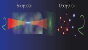 它是否耐量子？研究人员通过将 AI 与激光生成的全息图配对来创建“不可破解”的加密系统