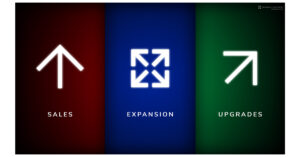 Knightscope 势头强劲：销售、扩张和升级仍在继续
