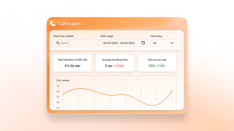RingCentral 首次推出用于自动化商务通话的 AI 电话代理