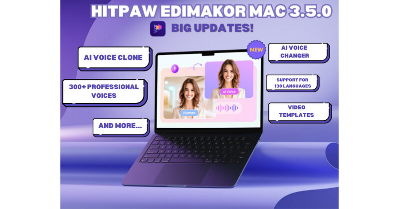大更新！HitPaw Edimakor Mac 3.5.0 引入了 AI 语音克隆、语音转换器等新功能