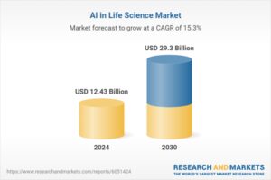 AI 在生命科学领域的研究报告 2025