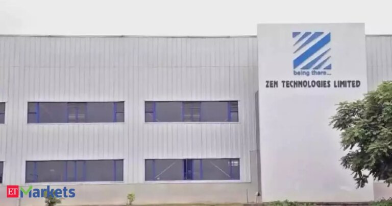 Zen Technologies 第三季度业绩公布后股价暴跌 20%