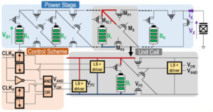 ISSCC： 用于微型无人机的轻型执行器