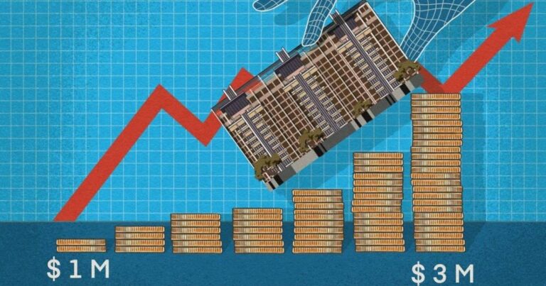 2025 年新加坡房地产价格会上涨多高?以下是 AI 的预测