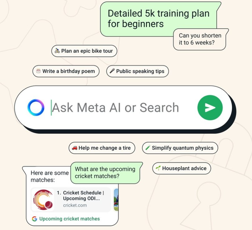 您在 WhatsApp 上的 @MetaAI 聊天仍然加密吗？