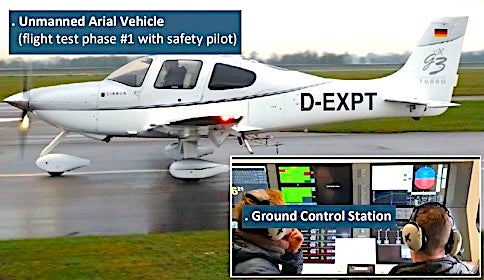 基于 Cirrus 的 UAS 项目完成第一阶段