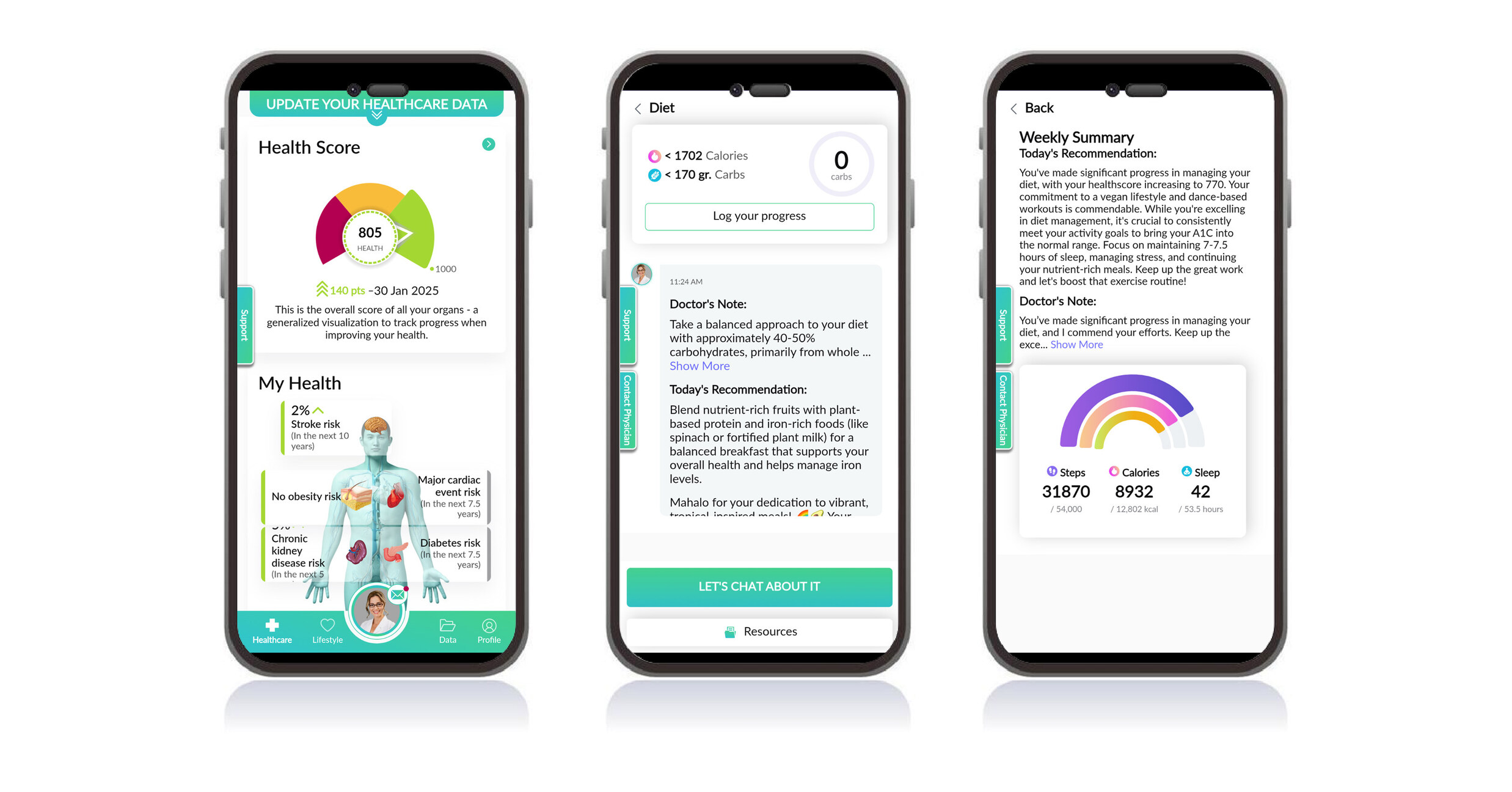 MediKarma 推出 LifeStyle JILL：® AI 驱动的医疗保健教练，彻底改变个性化医疗保健