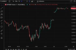 ForexLive 亚太外汇新闻总结：白宫表示缩减 4 月 2 日关税计划
