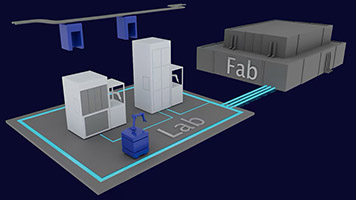 Thermo Fisher 推出 Vulcan 自动化实验室，通过 AI 和 TEM 自动化加速半导体分析