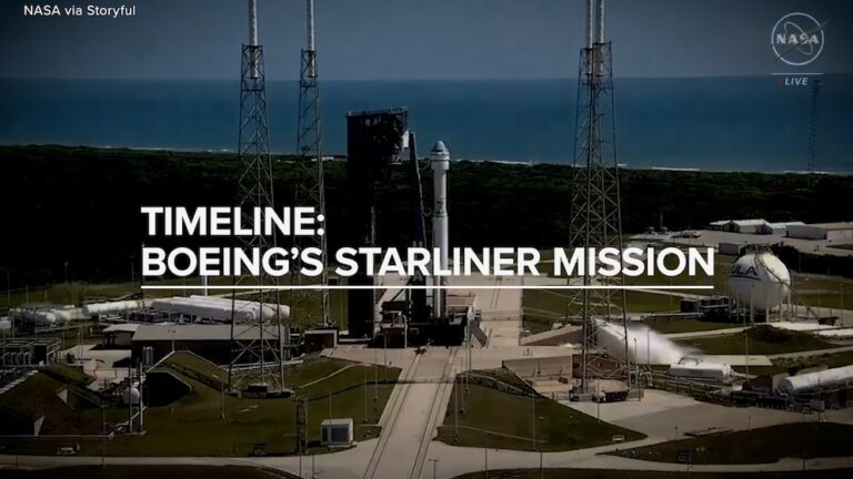 时间线：波音的 Starliner 任务将宇航员留在国际空间站上 9 个月