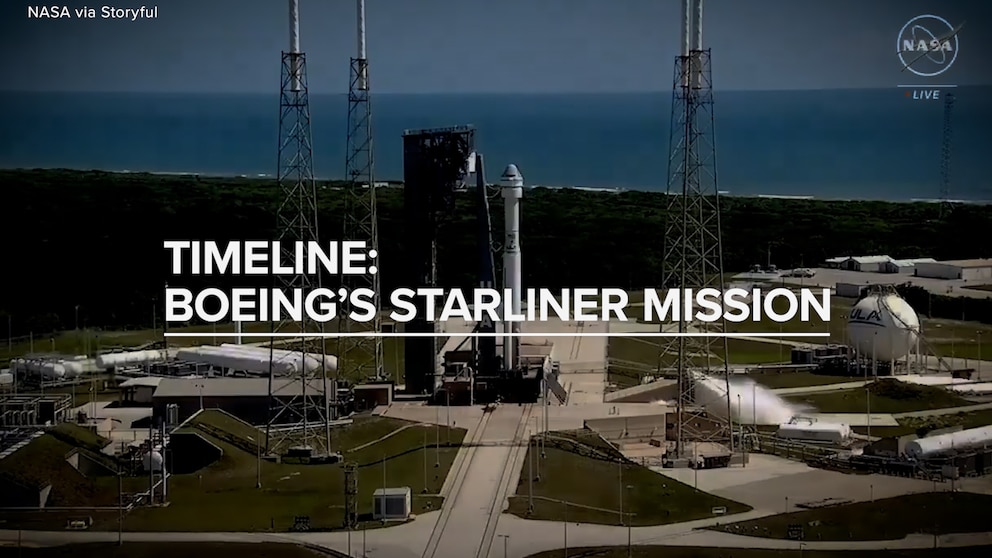 时间线：波音的 Starliner 任务将宇航员留在国际空间站上 9 个月