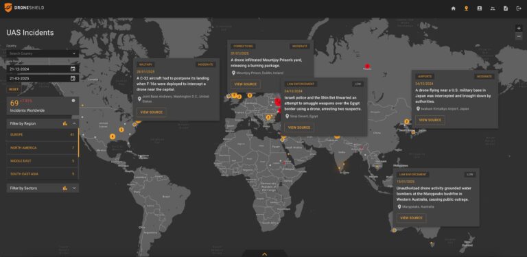 Avalon 2025：DroneShield 推出 UAS 事件平台