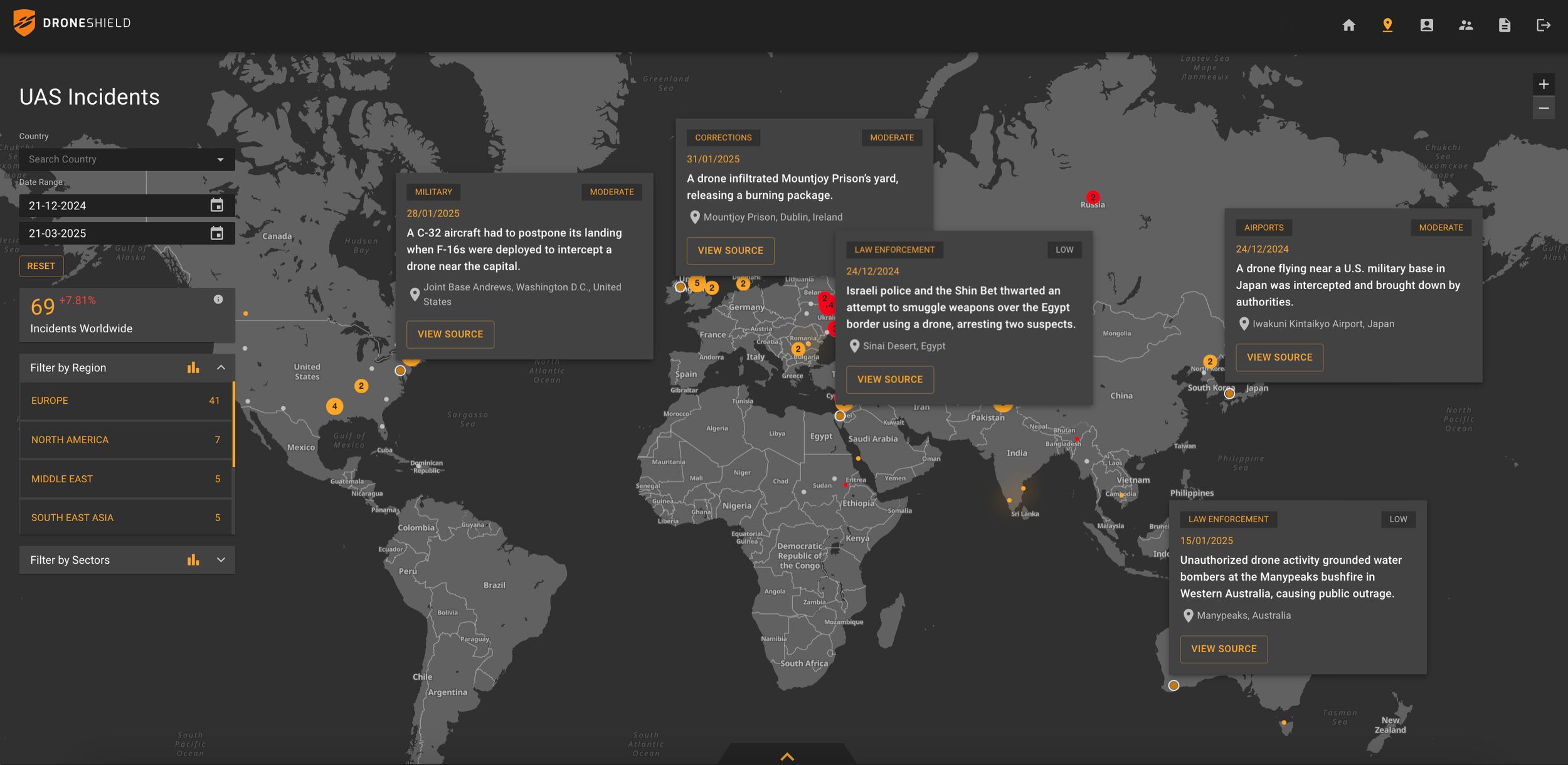 Avalon 2025：DroneShield 推出 UAS 事件平台