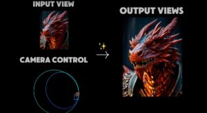 Stability AI 的新虚拟摄像头可以将任何图像变成很酷的 3D 视频，我被它的效果所震撼