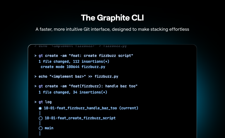 AI 代码辅助初创公司 Graphite 筹集了 $52M 以试图在竞争中保持领先地位
