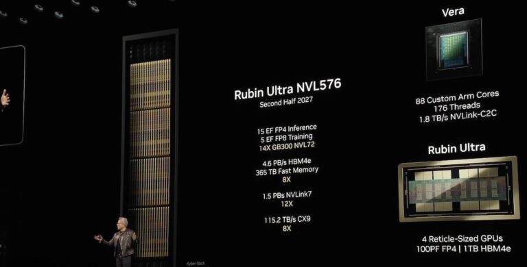 Nvidia 的 Vera Rubin CPU、GPU 路线图为热-热-热 600 kW 机架规划了路线
