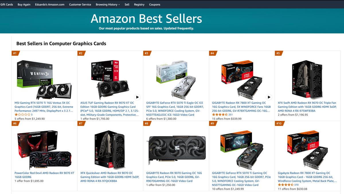 AMD 的 RX 9070 有望成为亚马逊上最畅销的 GPU——RDNA 4 已经在亚马逊德国和英国排名第一