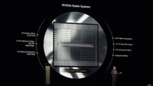 英伟达宣布将于 2027 年和 2028 年推出“Rubin Ultra”和“Feynman”AI 芯片
