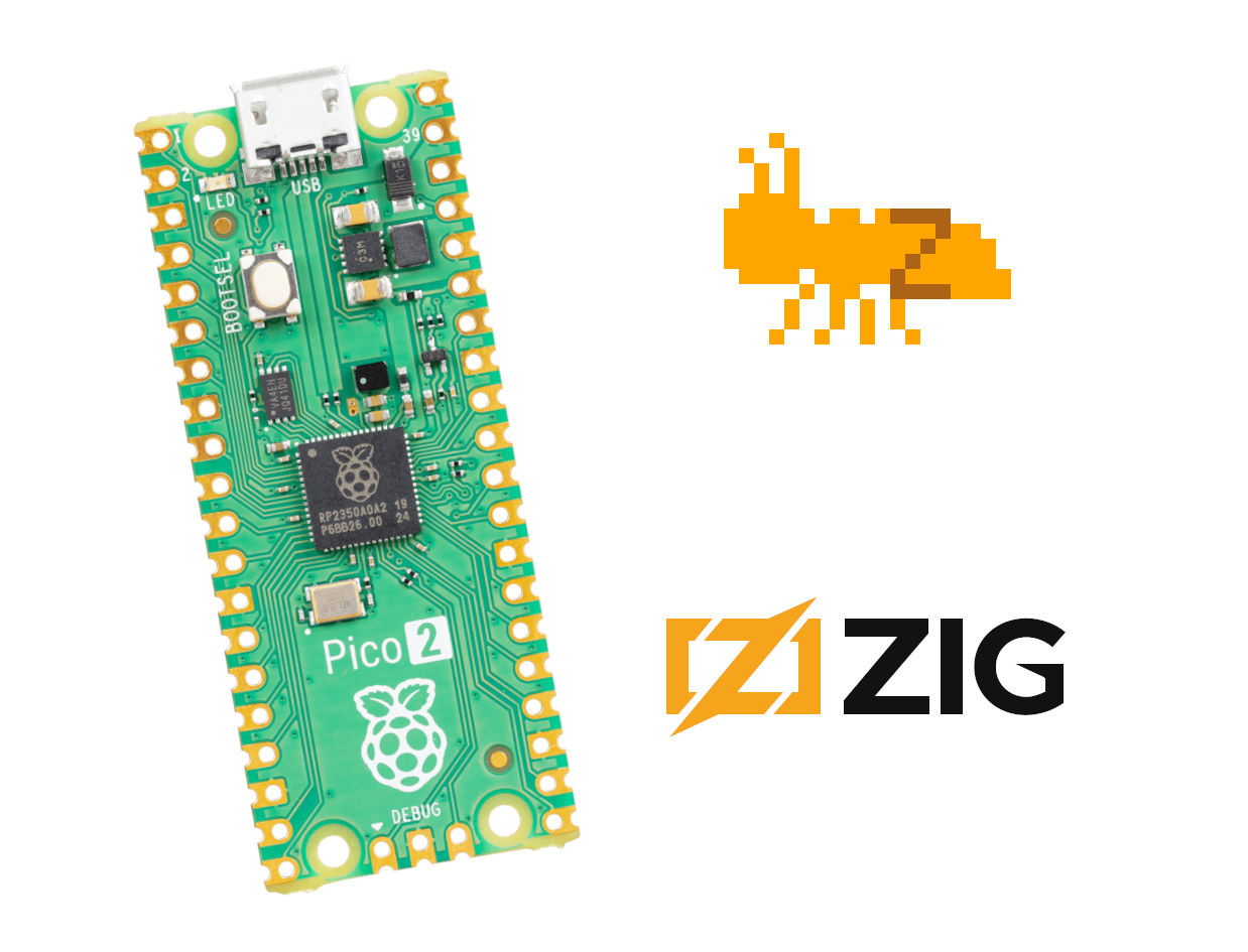 Zant – 用于在微控制器上部署神经网络的开源 Zig SDK