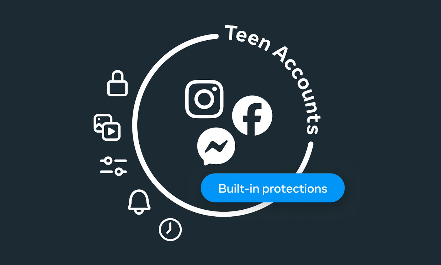 Meta 将青少年账户带到 Facebook 和 Messenger，并加强 Instagram 限制