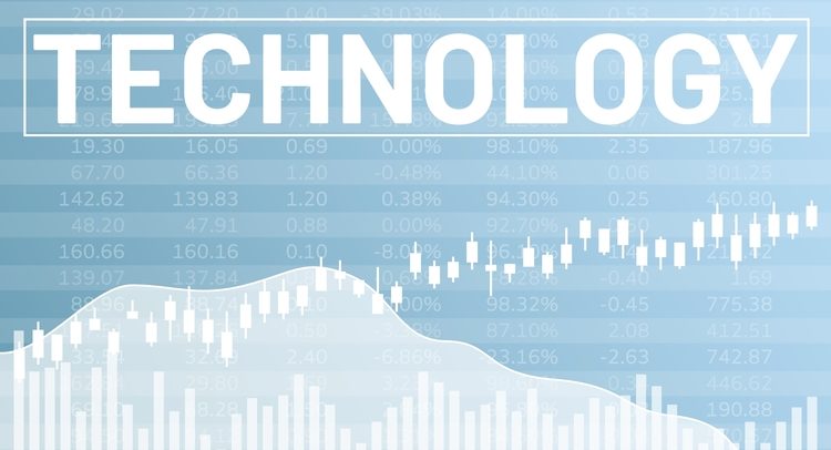 AMD 股票在贸易紧张局势和 AI 增长中飙升