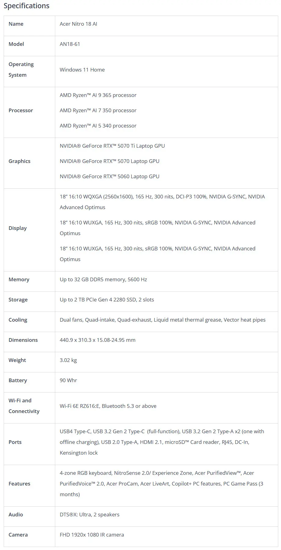 Acer 推出搭载 GeForce RTX 50 系列 GPU 的全新 Nitro 游戏 PC