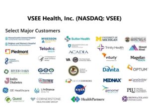 VSee Health 亮点：AI 驱动的远程医疗重新定义 $787b 数字医疗保健市场