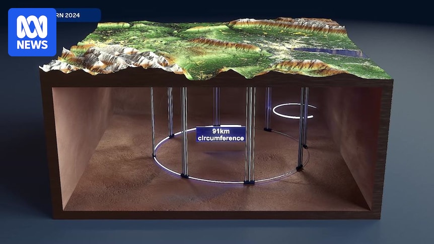 欧洲最大的物理实验室公布粒子对撞机计划