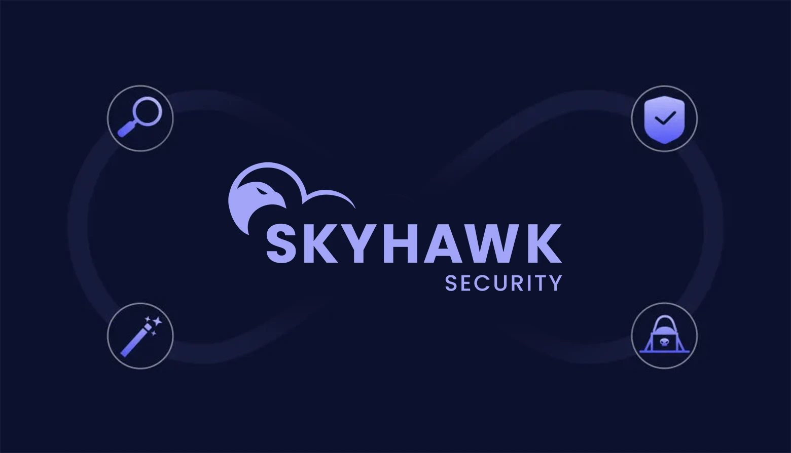 Skyhawk Security 增强了 Autonomous Purple Team 以保护自定义云应用程序