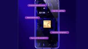新的 Snapdragon 8s Gen 4 旨在使高级功能更易于访问