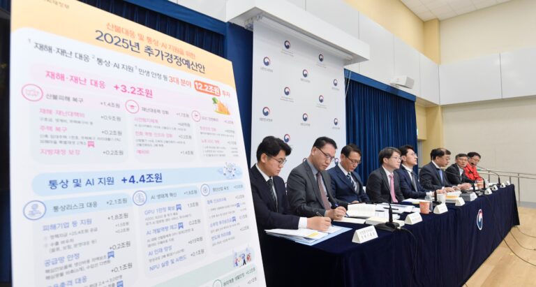 韩国公布 86 亿美元补充预算以应对贸易冲击