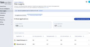 Bitwarden 推出旨在修复凭证风险和阻止 AI 网络钓鱼的 Access Intelligence