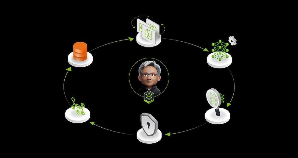 Nvidia 发布 NeMo 微服务以简化 AI 代理开发