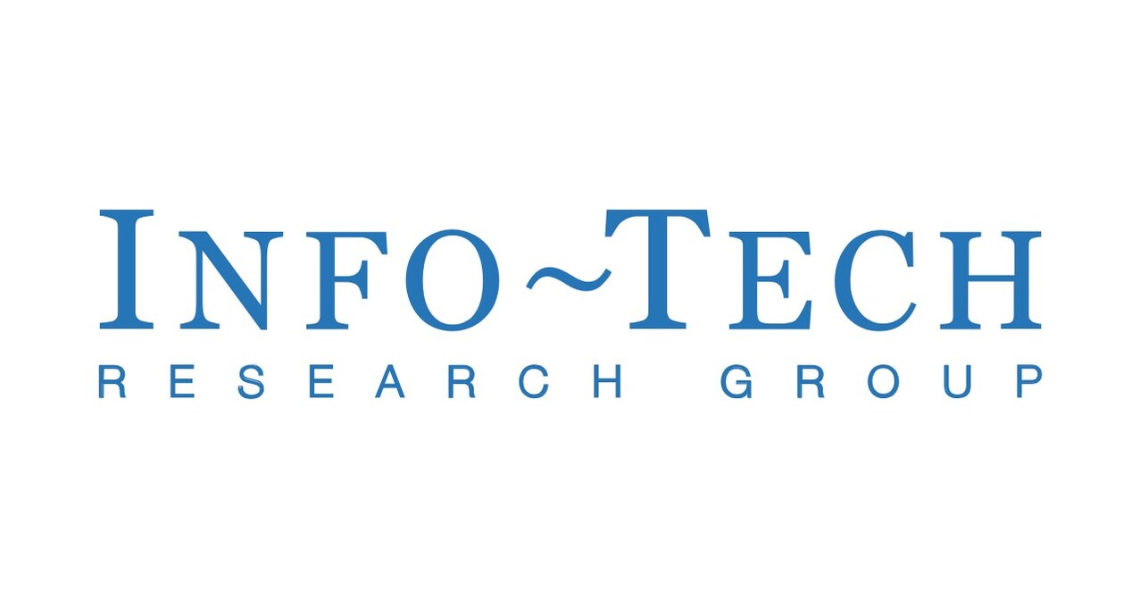 Info-Tech Research Group 揭示的用户认为可以提高生产力的 10 大软件解决方案