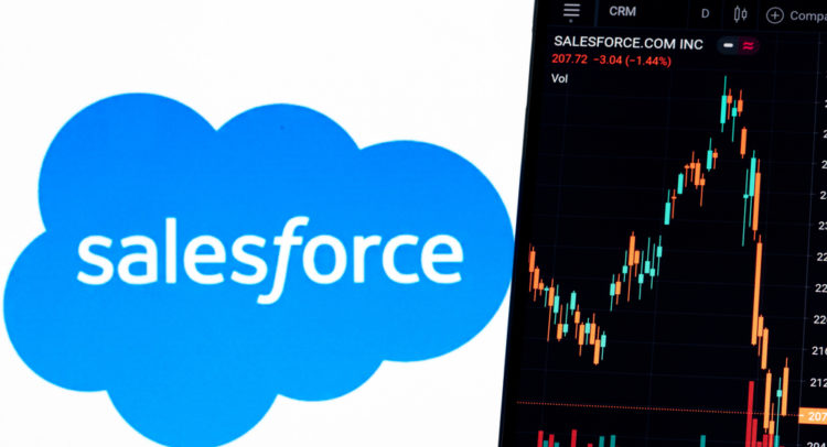 Salesforce 股票在 AI 创新中飙升