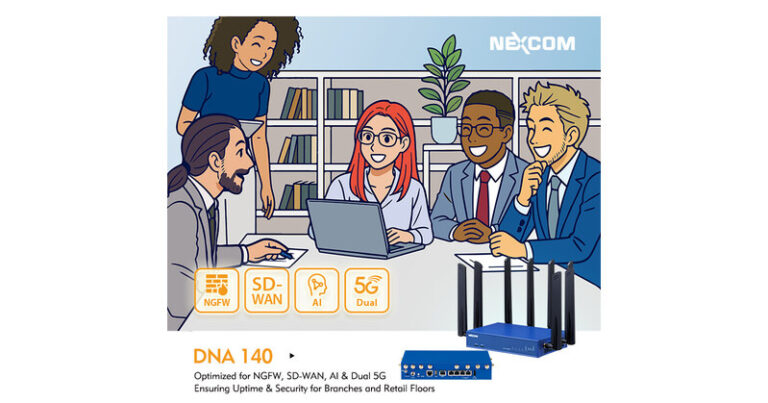 采用双 5G 的 NEXCOM DNA 140 Edge-Ready Enterprise Performance