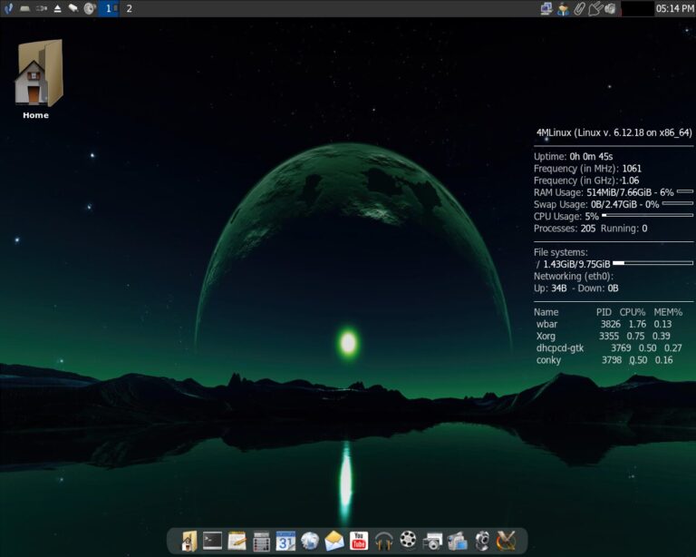 安装 4MLinux 48.0 为您的旧计算机注入新的活力