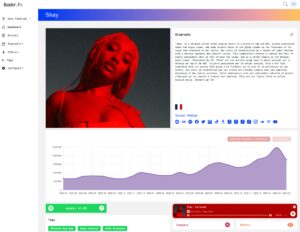 Bookr.fm 正在为艺术节策展人制作一个“智能助手”