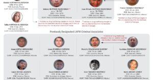 La Nueva Familia Michoacan 领导人的兄弟姐妹受到制裁