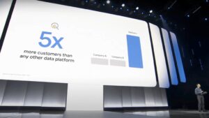 BigQuery 比 Snowflake 和 Databricks 大 5 倍：Google 正在采取哪些措施来使其变得更好